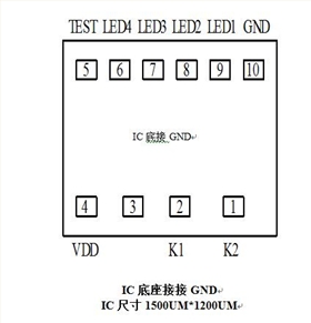 定時IC