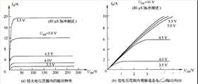 電子開關芯片