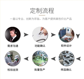 PCBA方案開發