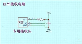 紅外遙控接收IC