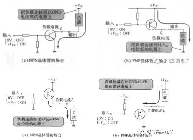 觸發開關芯片