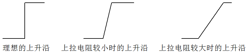 單片機方案開發