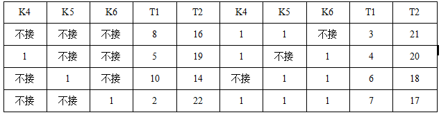 循環定時IC
