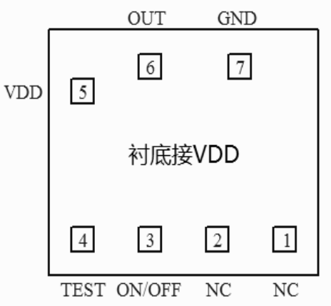 電子開關IC