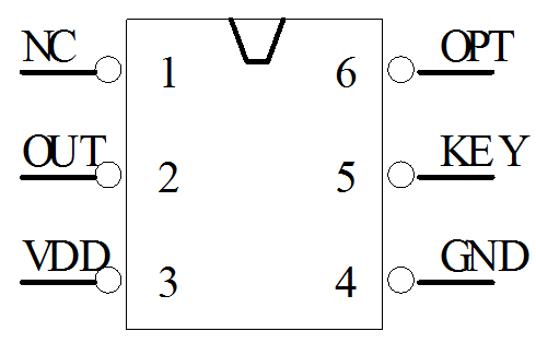 長(zhǎng)按1.5秒開關(guān)機(jī)芯片