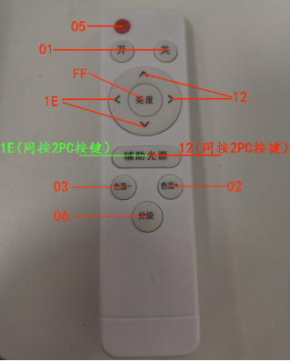 遙控直播燈PCBA方案