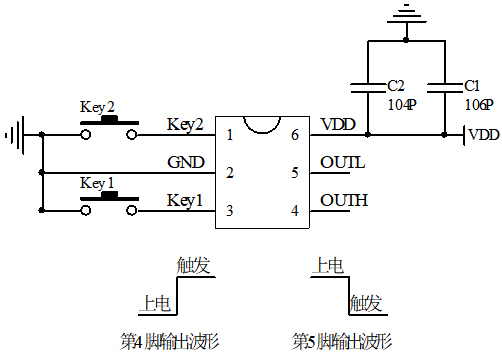 國產SOT23-6封裝電子開關芯片有哪些？
