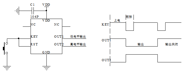 一鍵開關機專用芯片