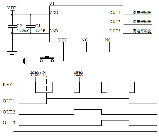 多路開關芯片